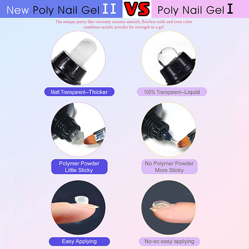 Latest Acryl Gel 30g Poly Nail - Nail Art Ombre review and price